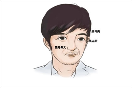 屁股下巴的男人面相 具有很高的个人修养